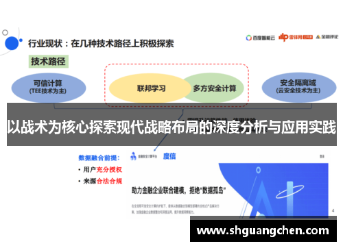 以战术为核心探索现代战略布局的深度分析与应用实践